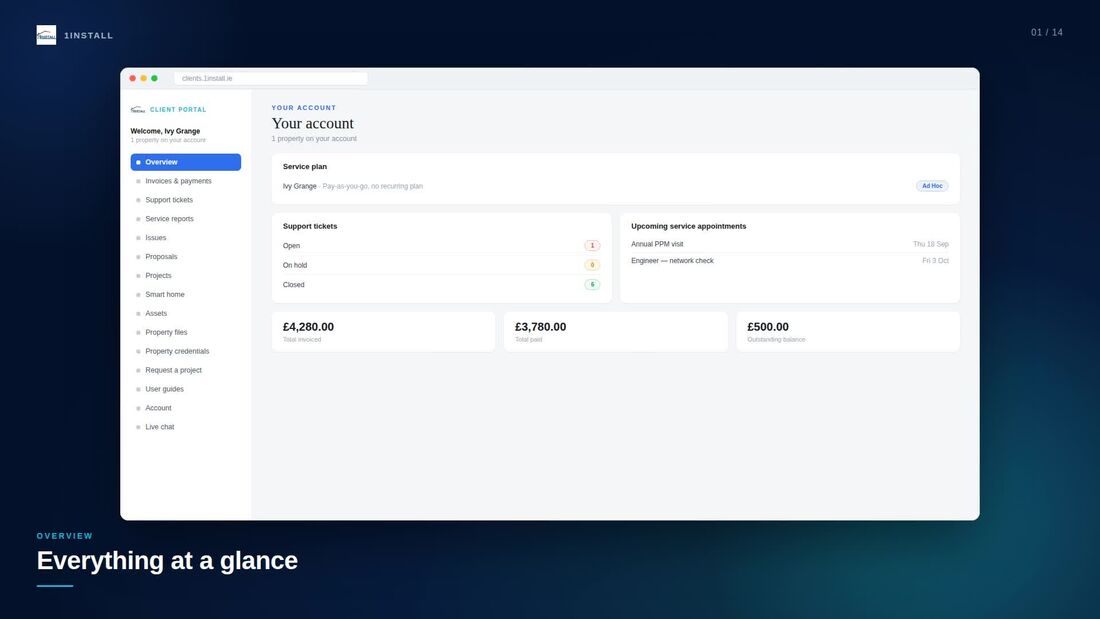 1install Client Portal overview screen